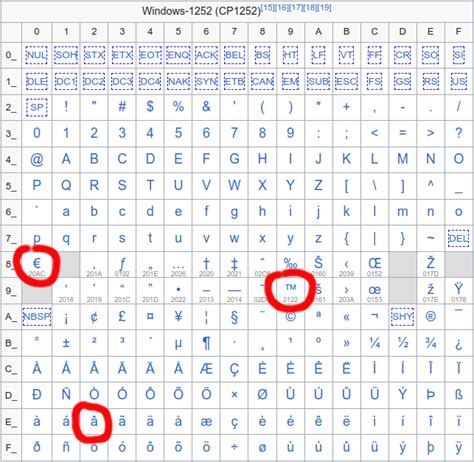 曼联欲邀“世界级”主帅接替阿莫林，据称其“实力优于阿尔特塔”